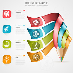 Image showing Timeline Infographic