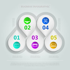 Image showing Vector infographic for e-Business