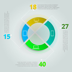 Image showing Comparative vector infographics for IT sphere