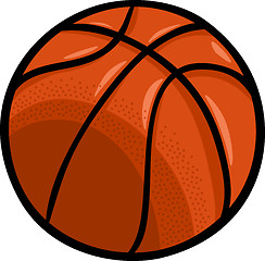 Image showing basketball ball cartoon clip art