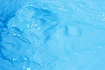 Image showing Close-up of blue water waves