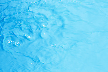 Image showing Close-up of blue water waves