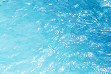 Image showing Close-up of blue water waves