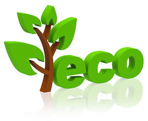 Image showing eco