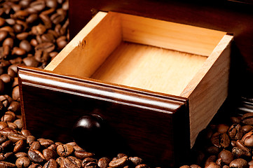 Image showing Coffee grinder