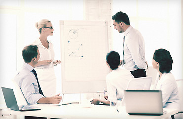 Image showing business team discussing something in office