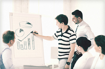 Image showing business team working with flipchart in office