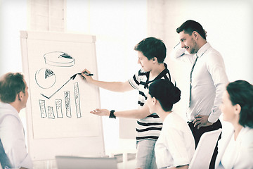 Image showing business team working with flipchart in office