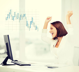 Image showing businesswoman with computer in office