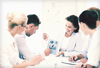 Image showing business team discussing graphs in office