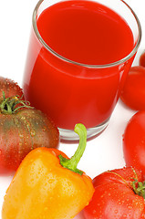 Image showing Tomato Juice