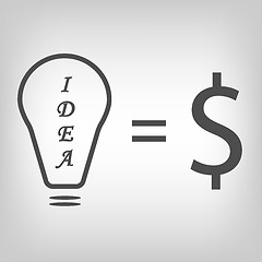 Image showing Business idea