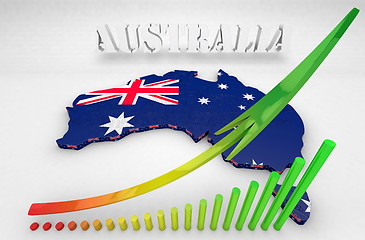 Image showing Illustration of Australia