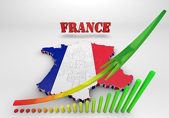 Image showing Map of France with flag colors.