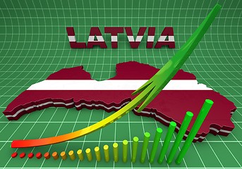 Image showing Illustration Map of Latvia