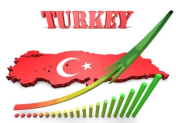 Image showing map illustration of Turkey with flag