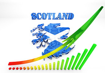 Image showing Scotland map flag 3d illustration