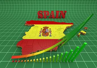 Image showing Map of SPAIN with flag