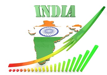 Image showing Map illustration of India with flag