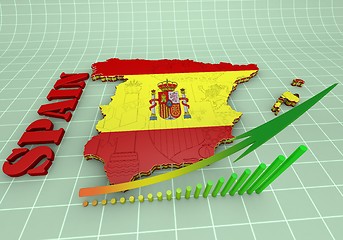 Image showing Map of SPAIN with flag