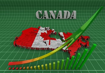 Image showing Map of Canada with flag colors