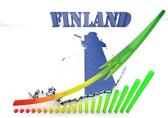 Image showing map illustratin of Finland with flag