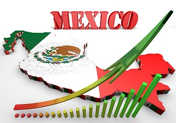 Image showing map illustration of Mexico with flag