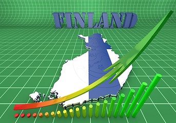 Image showing map illustratin of Finland with flag