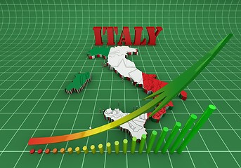 Image showing Map of Italy with flag