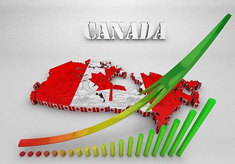 Image showing Map of Canada with flag colors