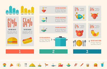 Image showing Food Infographic Template.