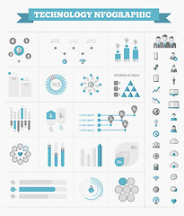 Image showing IT Industry Infographic Elements