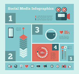 Image showing Social Media Infographic Template.