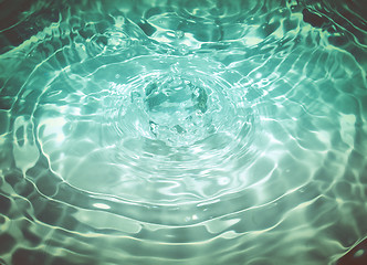 Image showing Retro look Water droplet