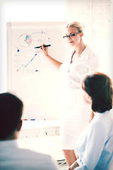 Image showing businesswoman working with flip board in office