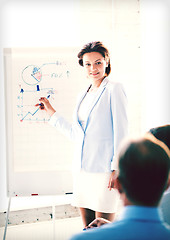 Image showing businesswoman working with flip board in office