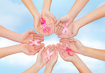 Image showing close up of hands with cancer awareness symbol