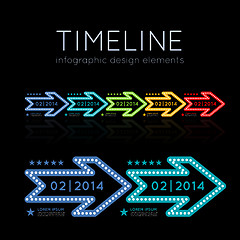 Image showing Timeline infographic