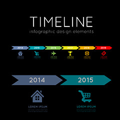 Image showing Timeline infographic