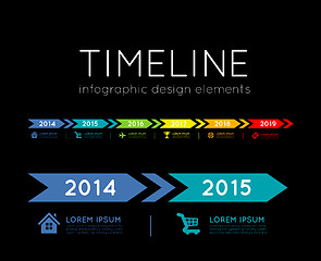 Image showing Timeline infographic