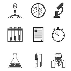 Image showing Black vector icons for microbiology