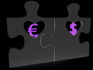 Image showing currency pair