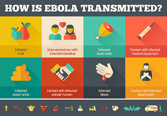 Image showing Medical Infographic Template.