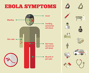 Image showing Medical Infographic Template.