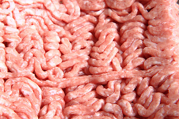 Image showing raw meat background