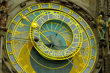 Image showing Astronomical clock in Prague 