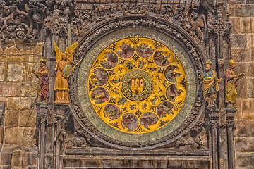 Image showing Astronomical clock in Prague