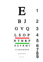 Image showing Eye test chart