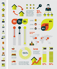 Image showing Real Estate Infographics.