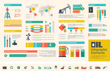 Image showing Oil Industry Infographic Template